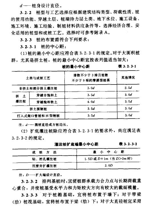 大冶建筑桩基技术基本设计规定