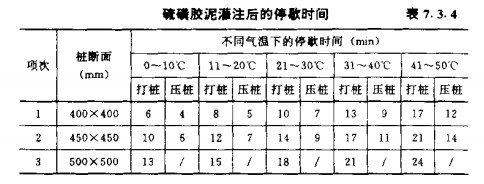 大冶混凝土预制桩的接桩